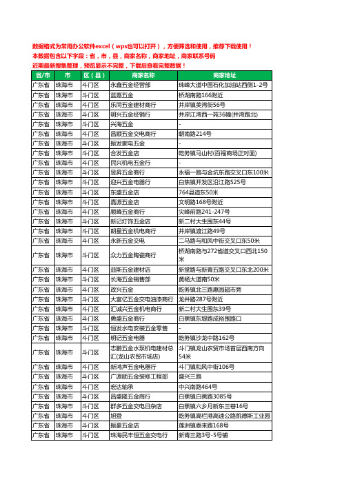 2020新版广东省珠海市斗门区五金工商企业公司商家名录名单黄页联系电话号码地址大全399家