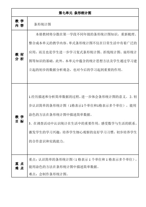 人教版小学数学四年级上册第七单元全单元备课(单元备课+课时备课)