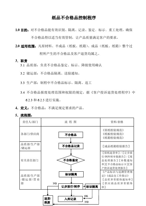 某公司纸品不合格品控制程序