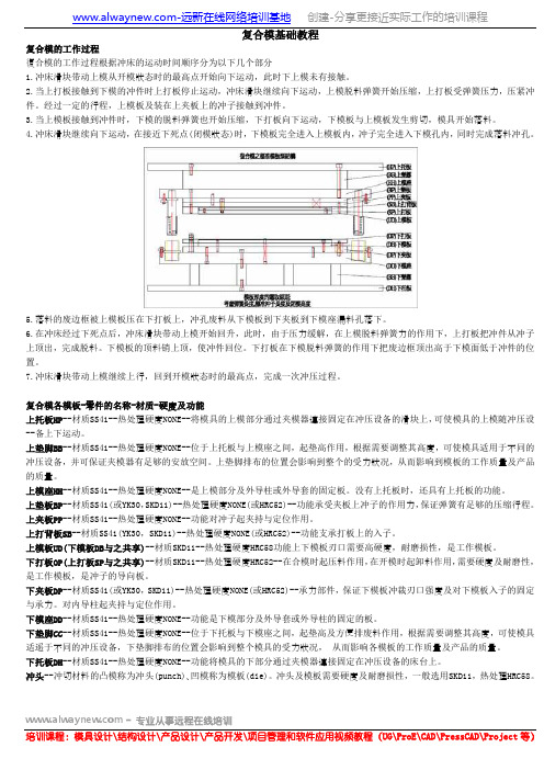 复合模基础教程