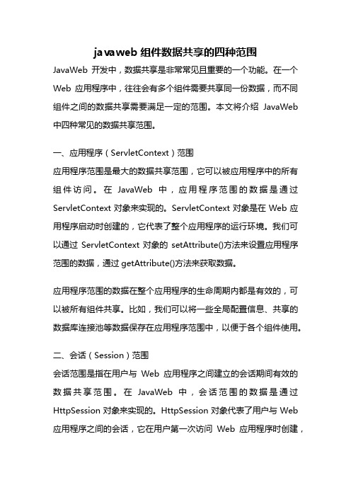 javaweb组件数据共享的四种范围