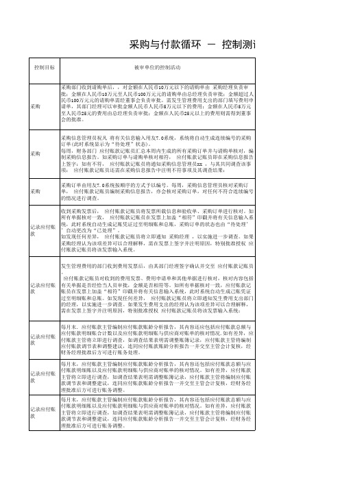 任务1—采购与付款循环控制测试