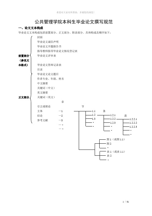 公共管理学院本科生毕业论文撰写规范