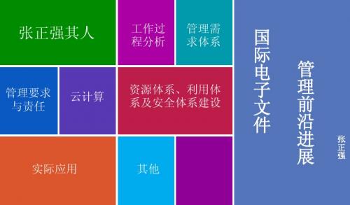 国际电子文件管理前沿进展