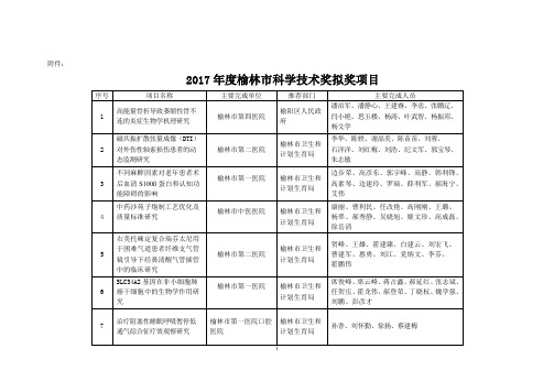 2006年榆林市科学技术奖专业评审项目分类