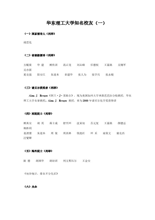 【免费下载】华东理工大学知名校友一