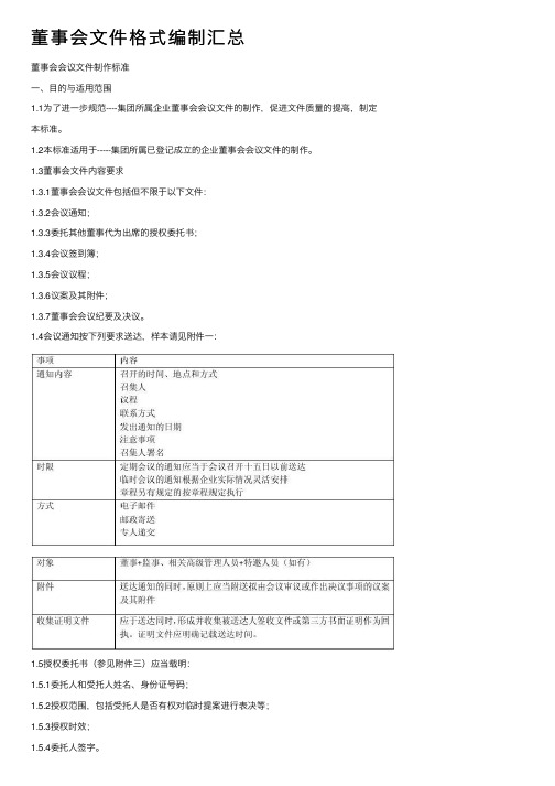 董事会文件格式编制汇总