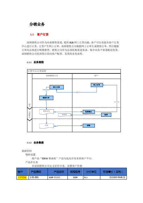 K3Cloud系统操作手册-分销业务