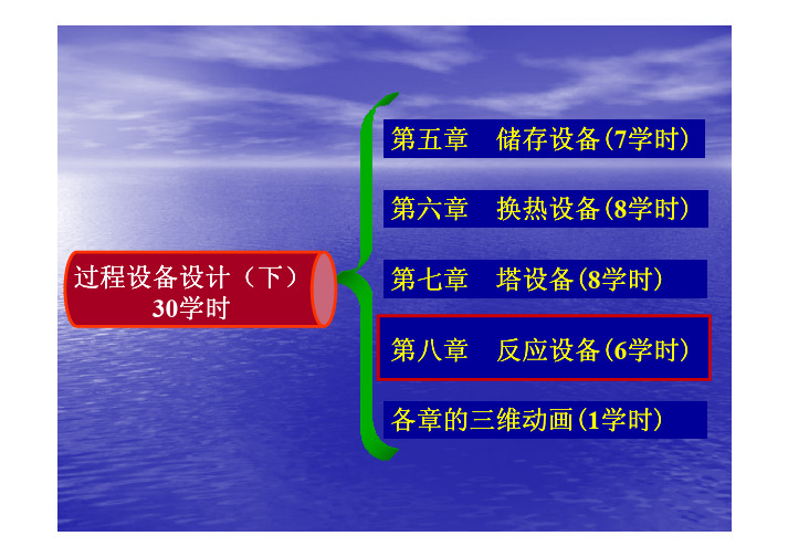 8.2 机械搅拌反应器——【过程设备设计】