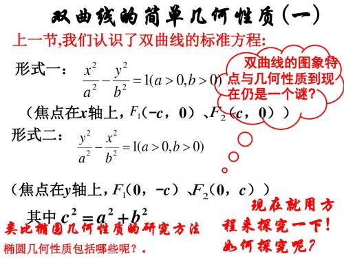 高二数学课件(双曲线)