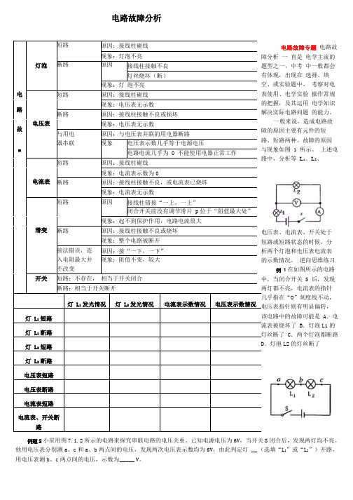 初中物理短路断路专题