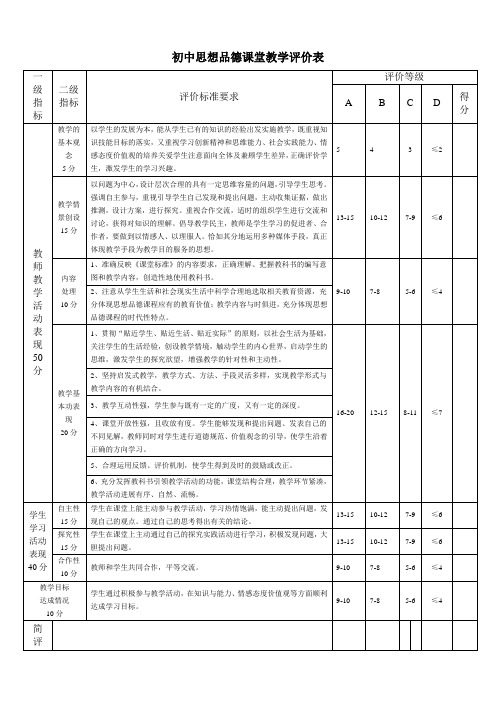 初中思想品德课堂教学评价表