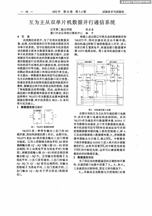 互为主从双单片机数据并行通信系统