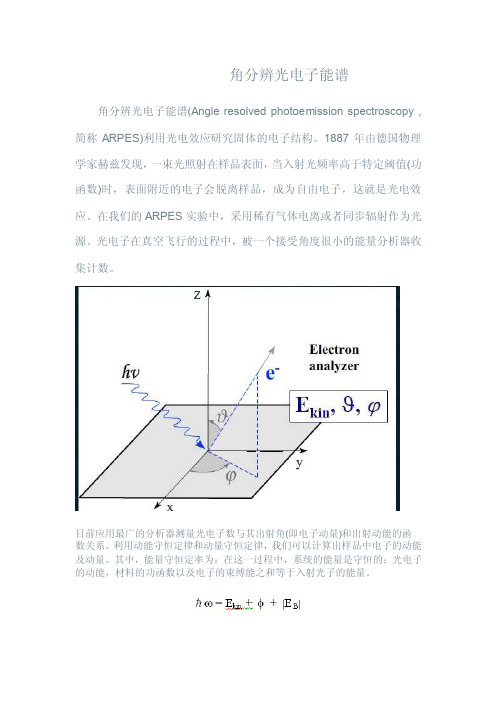 角分辨光电子能谱