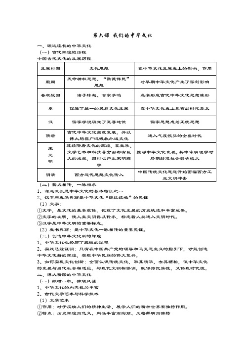 高中政治文化生活第六课 我们的中华文化