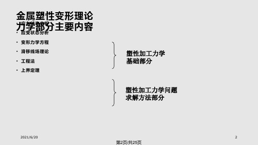 金属塑性变形理论 应力状态基本概念PPT课件