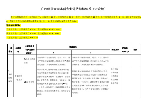 广西师范大学本科专业评价指标体系讨论稿