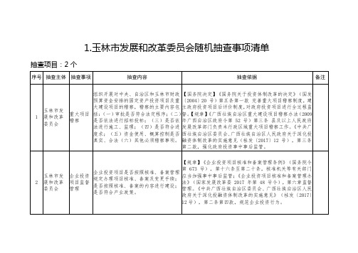 1.玉林市发展和改革委员会随机抽查事项清单