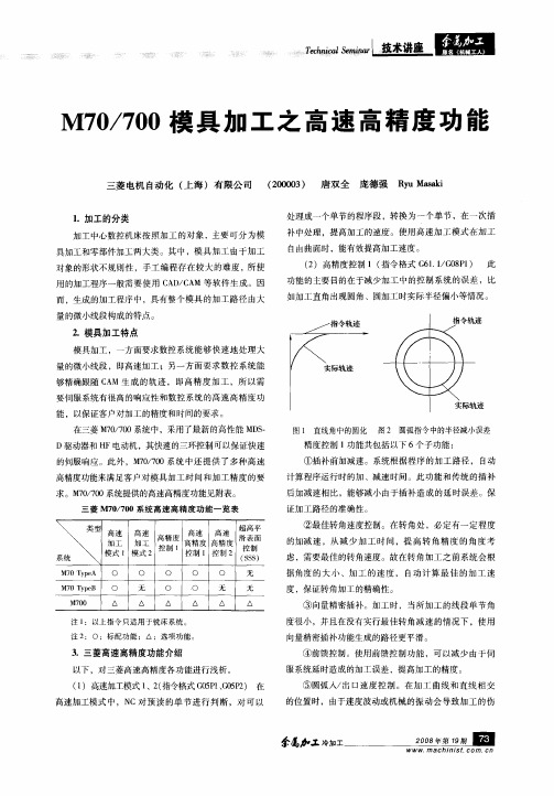 M70／700模具加工之高速高精度功能