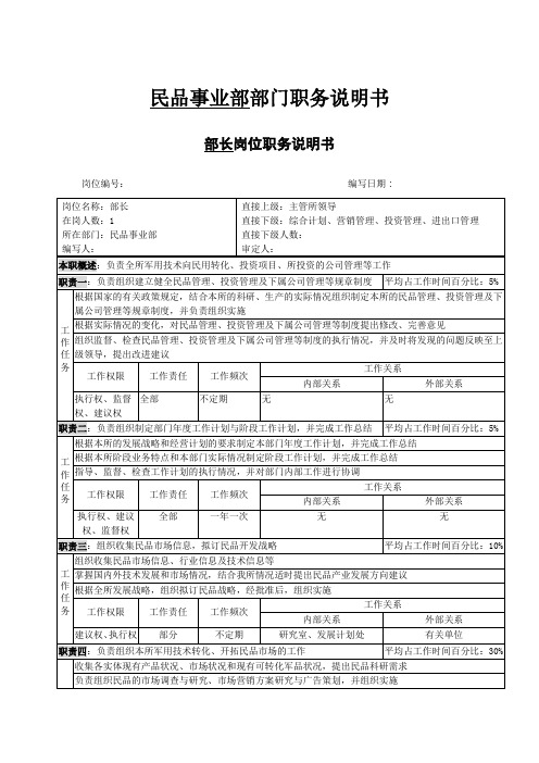 北大纵横—中国兵器工业—民品事业部-zxh