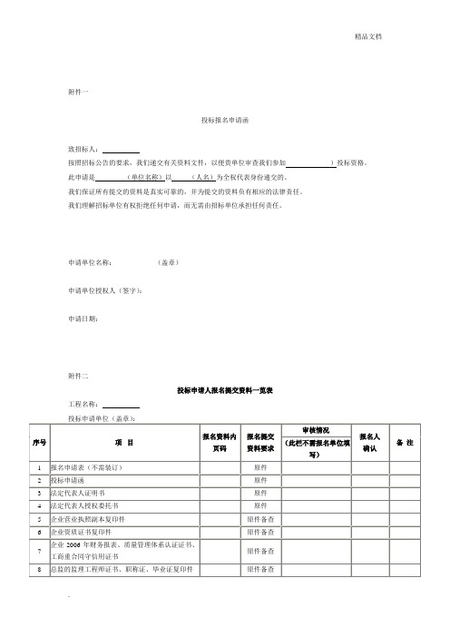 投标报名申请函