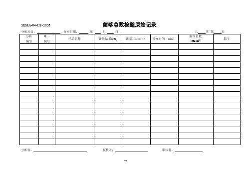 菌落总数检验原始记录