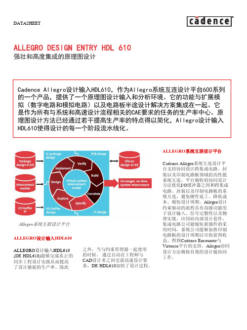 Allegro Design Entry HDL