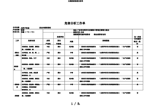 文档奶茶危害分析单