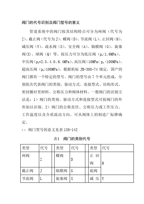 阀门的代号识别及阀门型号的意义