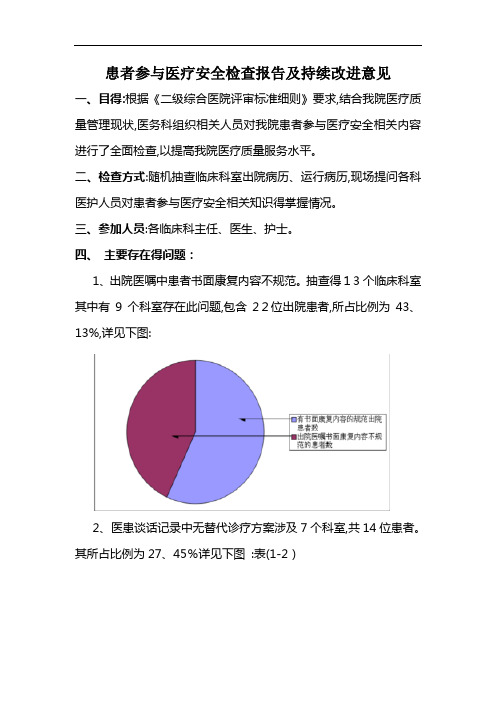 患者参与医疗安全监管及持续改进记录