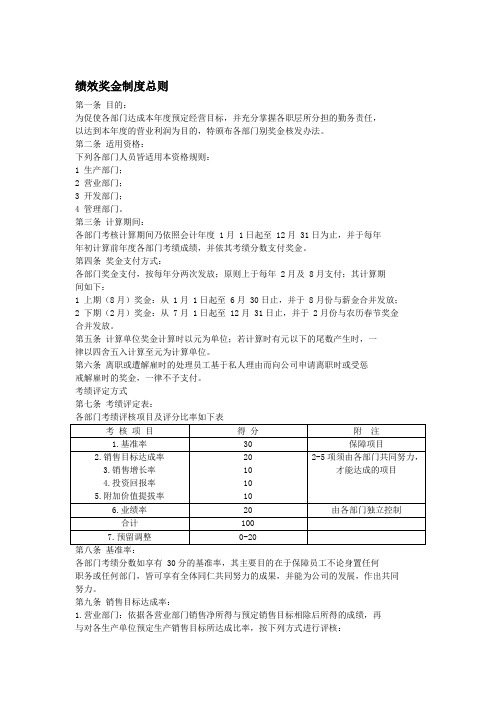 YY人力资源管理制度建设系列 绩效奖金制度总则