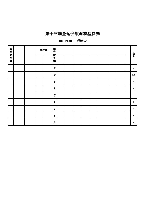 第十三届全运会航海模型决赛