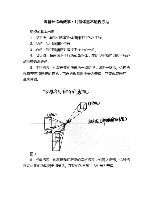 零基础绘画教学：几何体基本透视原理