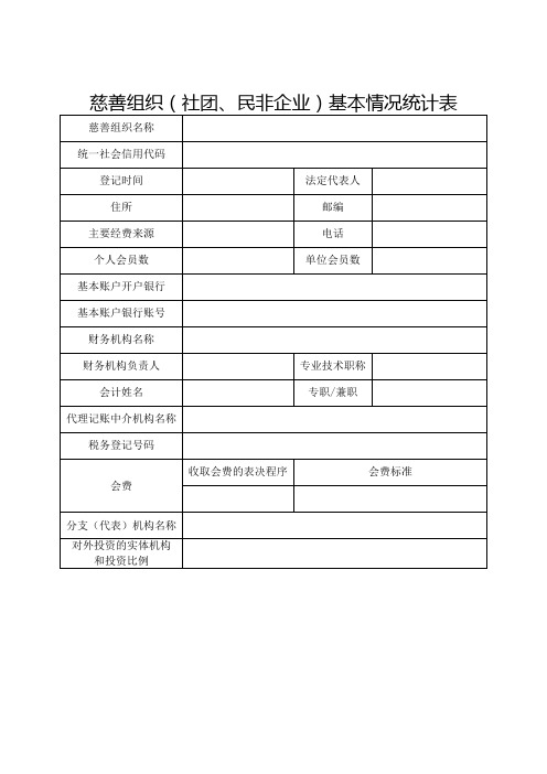 慈善组织(社团、民非企业)基本情况统计表