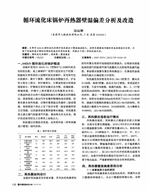 循环流化床锅炉再热器壁温偏差分析及改造