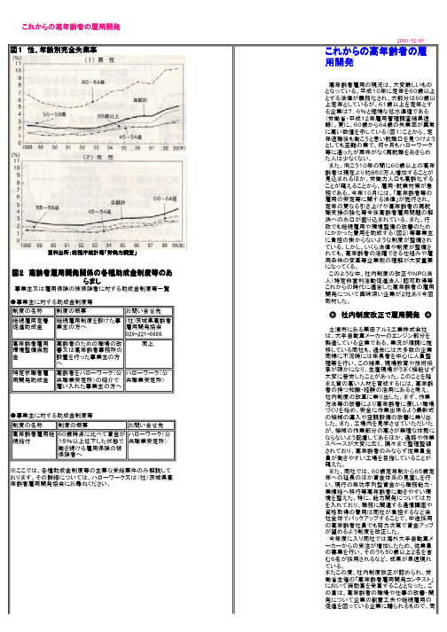 これからの高年齢齢齢齢者者者者のののの雇雇雇雇 用开発発 …