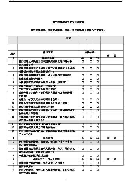 微生物实验室生物安全查检表