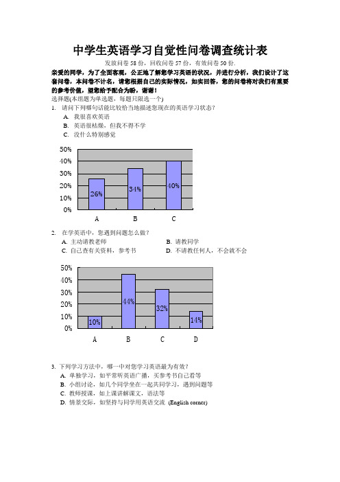 中学生英语学习自觉性问卷调查统计表