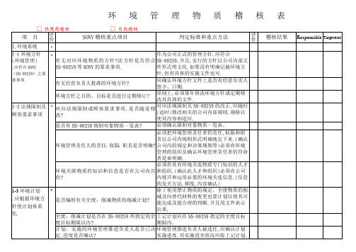 SONY环境管理物质稽核表