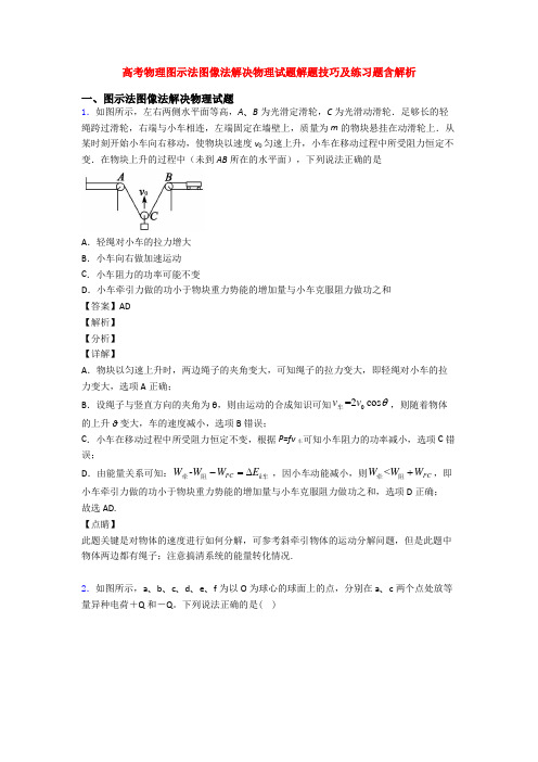 高考物理图示法图像法解决物理试题解题技巧及练习题含解析