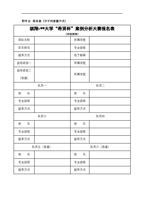 骐翔大学希贤杯案例分析大赛报名表【模板】