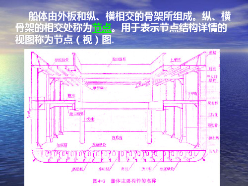 教学课件第四章船体结构节点的画法