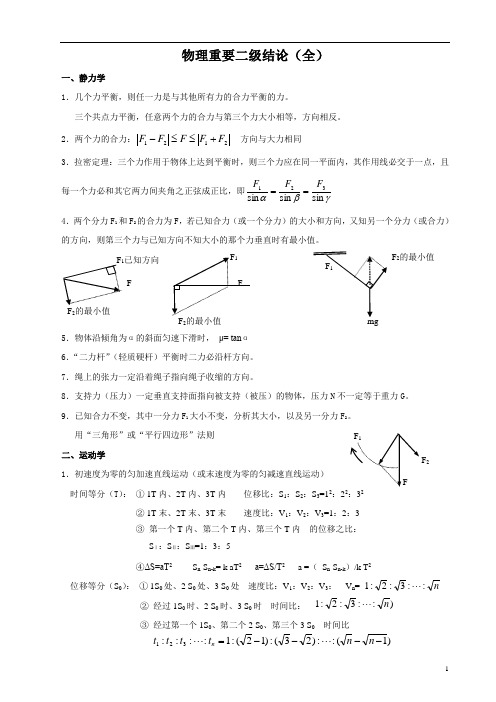 高中物理重要二级结论(全)