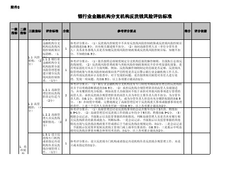 银行业金融机构分支机构反洗钱风险评估标准