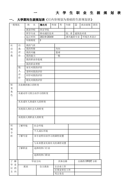 大学生职业生涯规划表(学业规划)