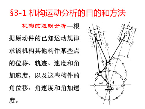 机构运动分析2