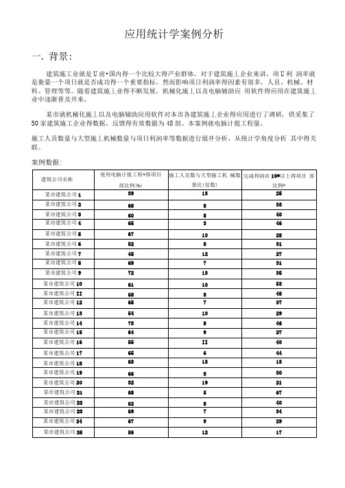 【案例】应用统计学案例