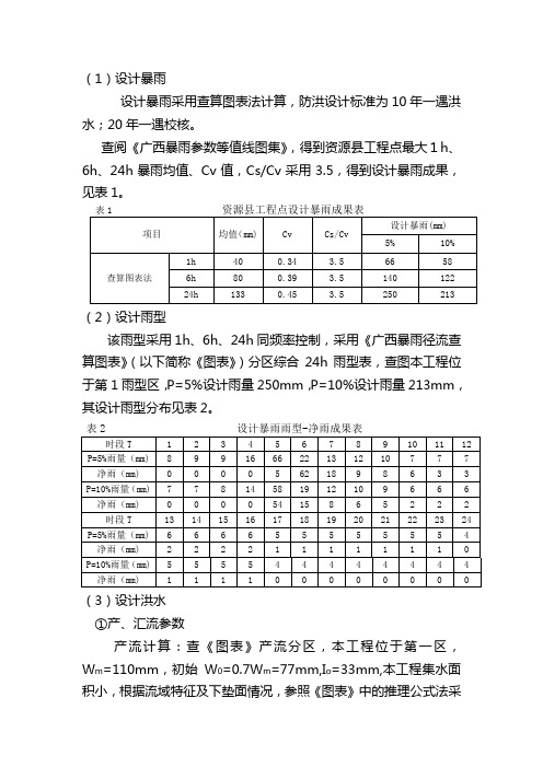 水文计算