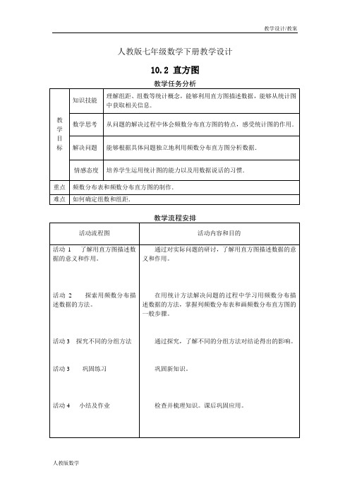 人教版七年级数学下册教学设计-第十章数据的收集、整理与描述10.2直方图2(教案)