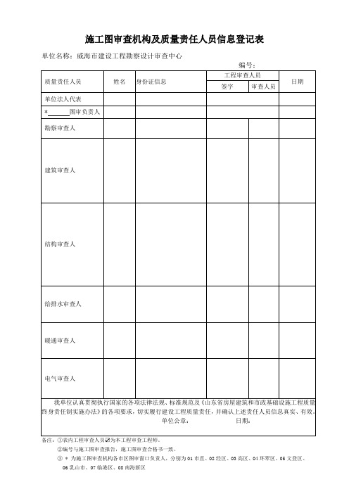 施工图审查机构及质量责任人员信息登记表【模板】